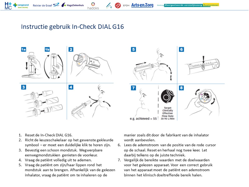 In-Check DIAL G16 – Transmurale samenwerking astma/COPD
